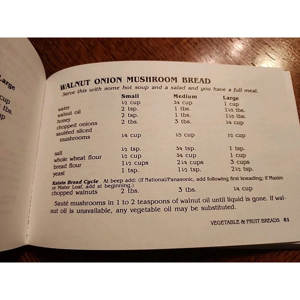 The Bread Machine Cookbook II (Nitty Gritty Cookbooks) -‎ Paperback - Good